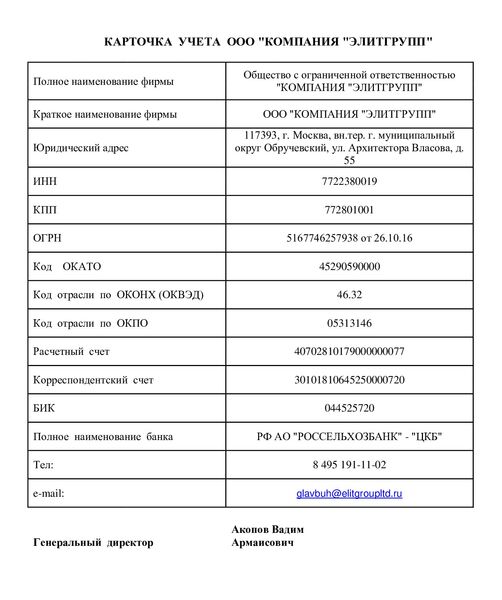 Карточка предприятия ООО 